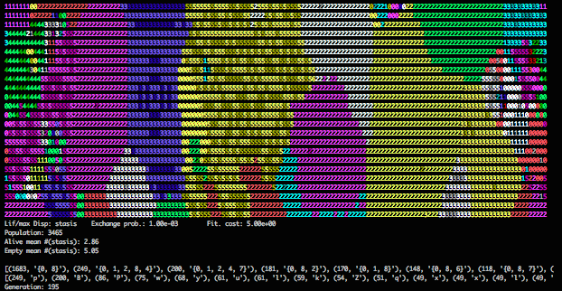 Visual output without erasing sites after death.